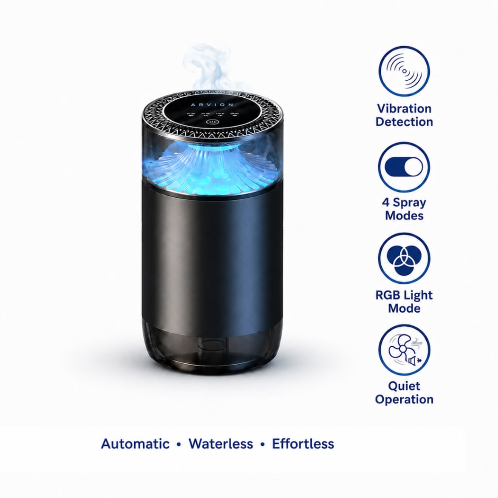 Gaxilo Smart Car Diffuser