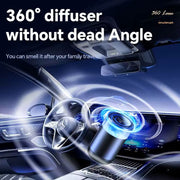 Gaxilo Smart Car Diffuser